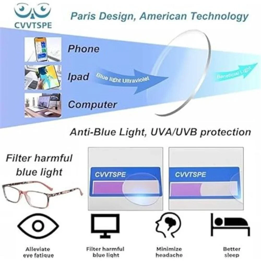 4-Pack 2.0X Stylish Reading Glasses Fashion Frames with Colorful Anti UV/Glare